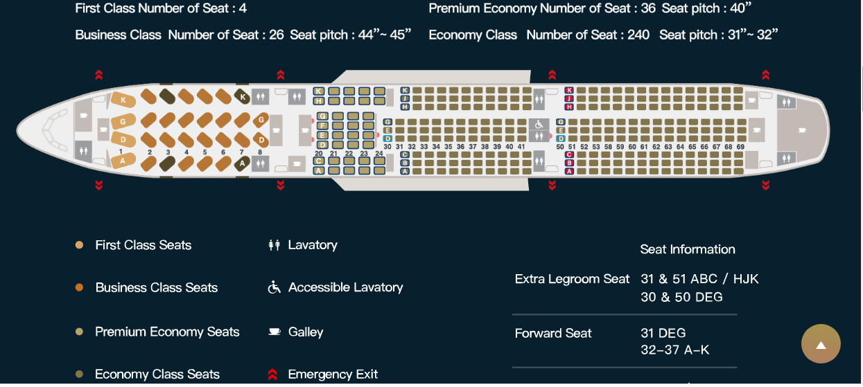 Starlux Airline First Class Review: A Luxurious Experience