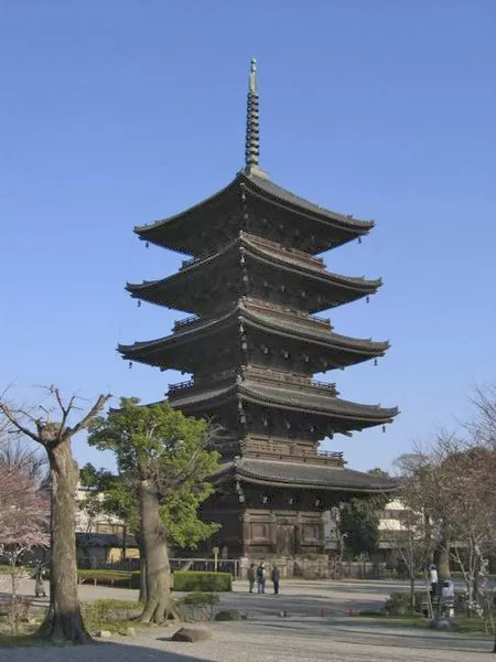 Toji Temple