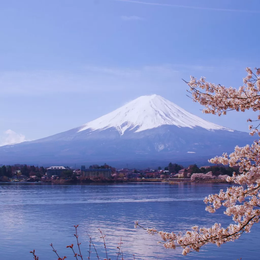 Lake Kawaguchiko